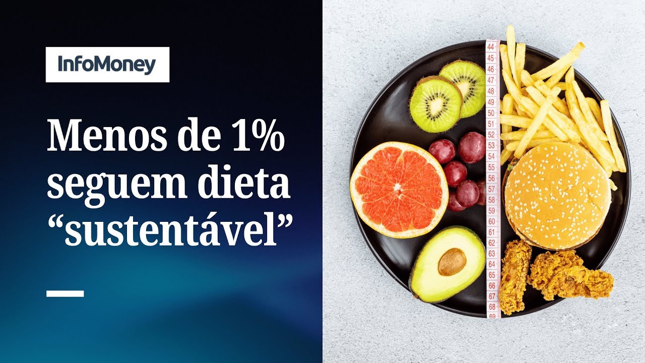 Menos de 1% da população tem dieta saudável e sustentável | InfoMoney News
