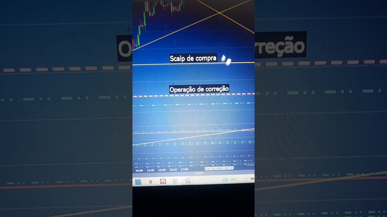 MINI-DÓLAR (17/10/2025) – NOVA ESTRATÉGIA DE CORREÇÃO #bolsadevalores #daytrade #minidólar