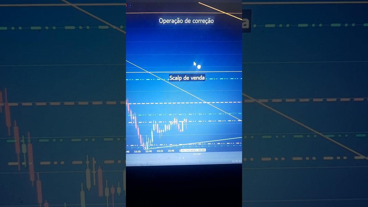 MINI-DÓLAR (22/10/2025) – NOVA ESTRATÉGIA DE CORREÇÃO #bolsadevalores #daytrade #minidólar