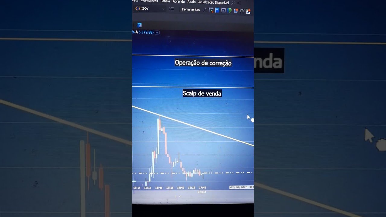 MINI-DÓLAR (3/10/2025) – NOVA ESTRATÉGIA DE CORREÇÃO #bolsadevalores #daytrade #minidólar