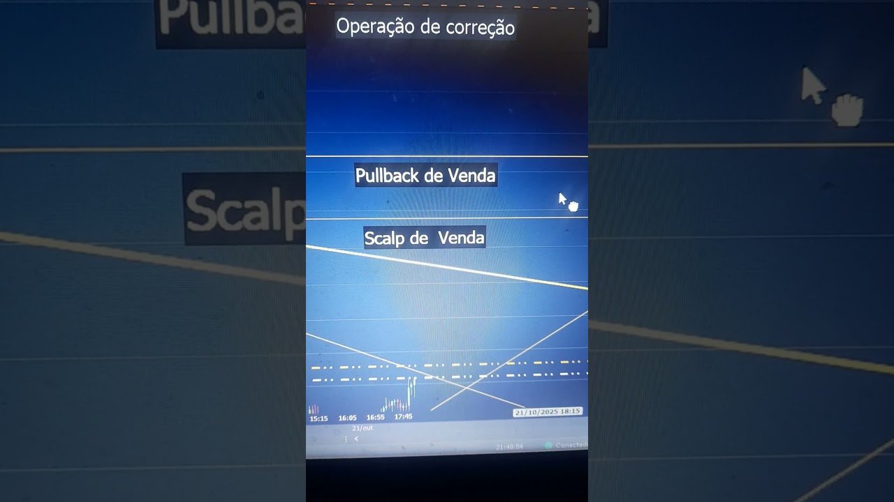 MINI-ÍNDICE (22/10/2025) – NOVA ESTRATÉGIA DE CORREÇÃO #bolsadevalores #daytrade #miniindice