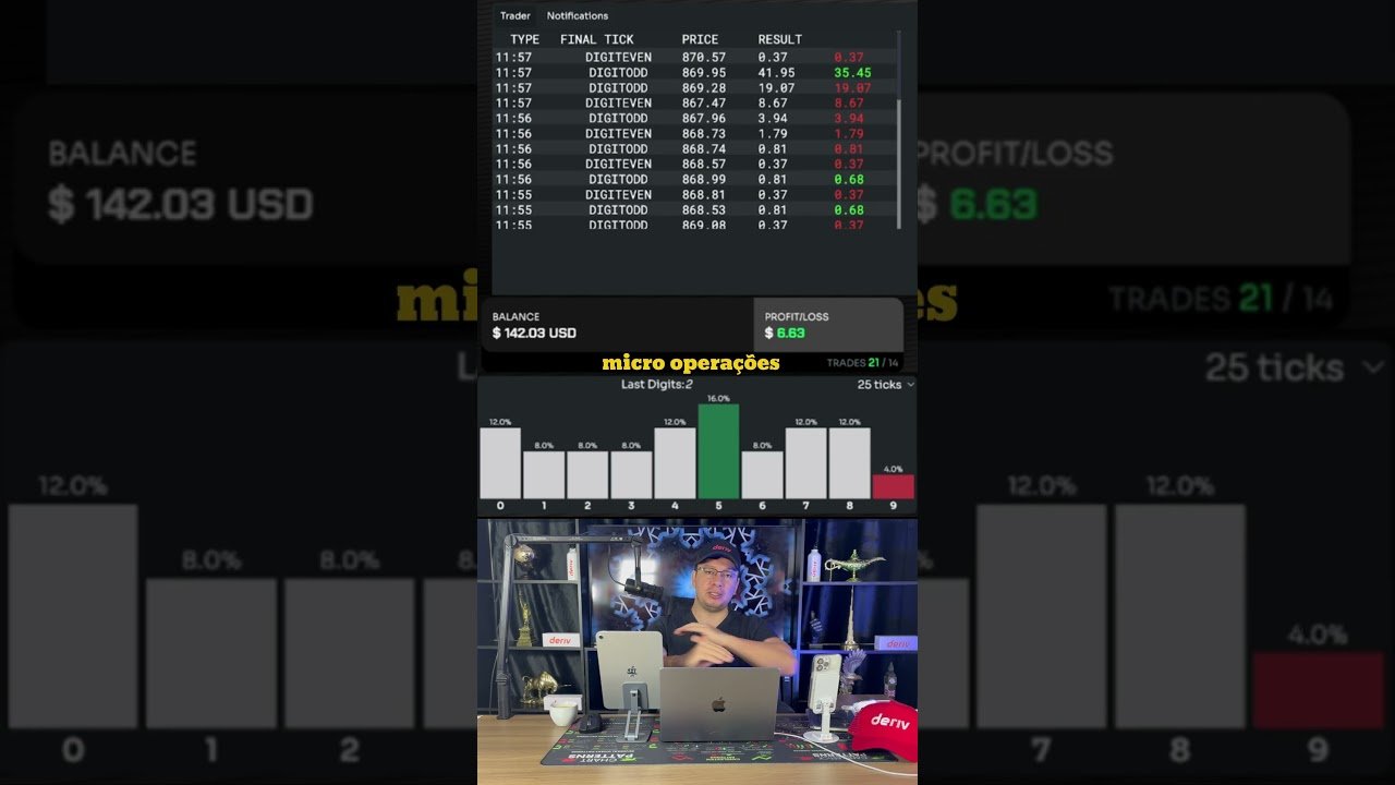 Novo Robô Trader ABDUL, Opera em banca de $130 com loss virtual e entradas em pares e ímpares!”