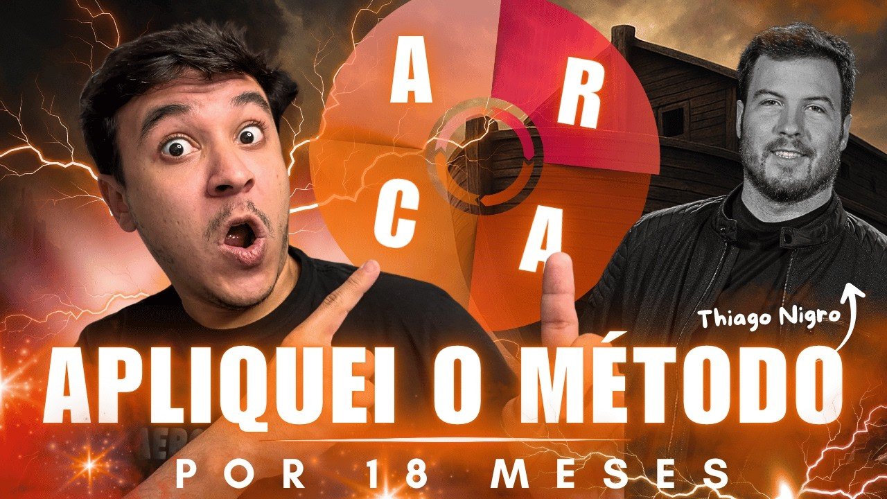 O GUIA DEFINITIVO PARA INVESTIR COMO MEI (Aplicando o Método ARCA na prática)