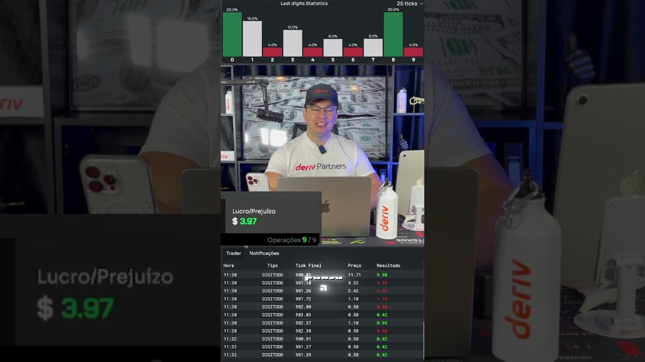 O Robô SCARA não aguentou hoje! Resultado: banca quebrada