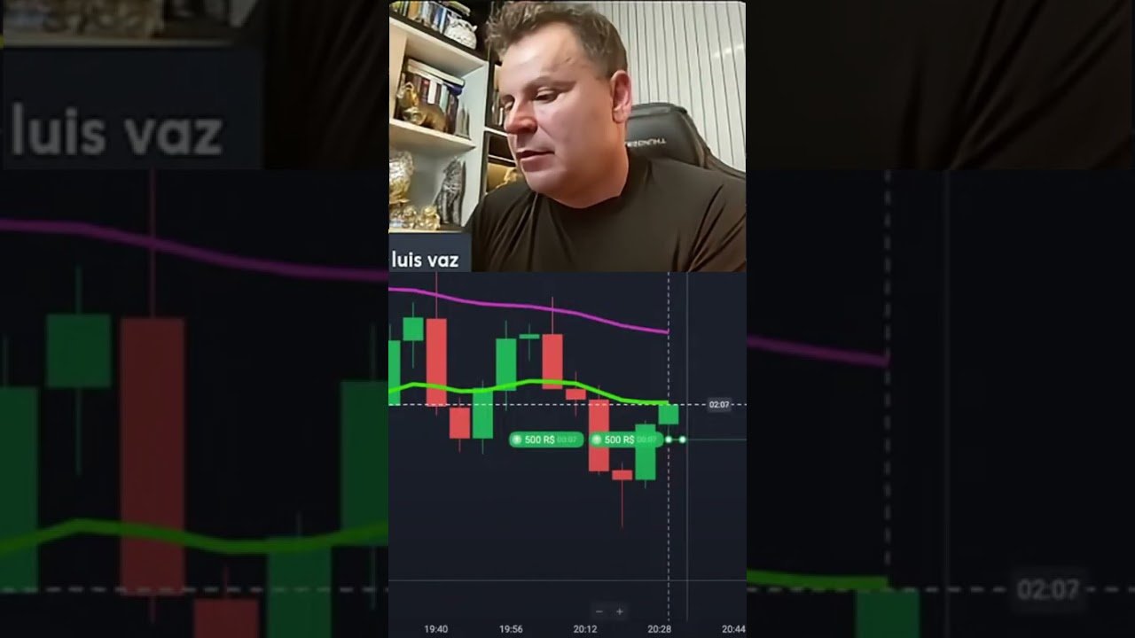 olha esse metodo milionario! #pocketoption #trading #quotexticaret