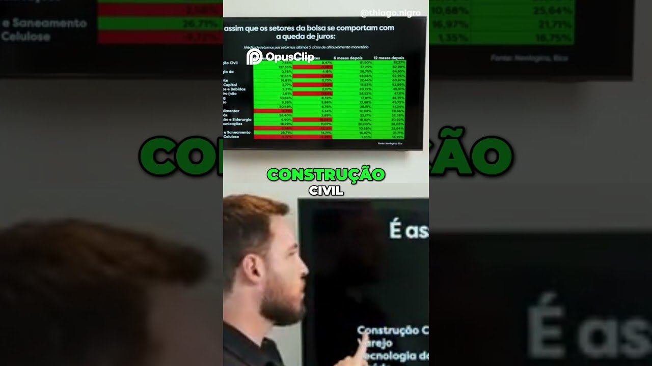 Onde investir – setores que mais crescem