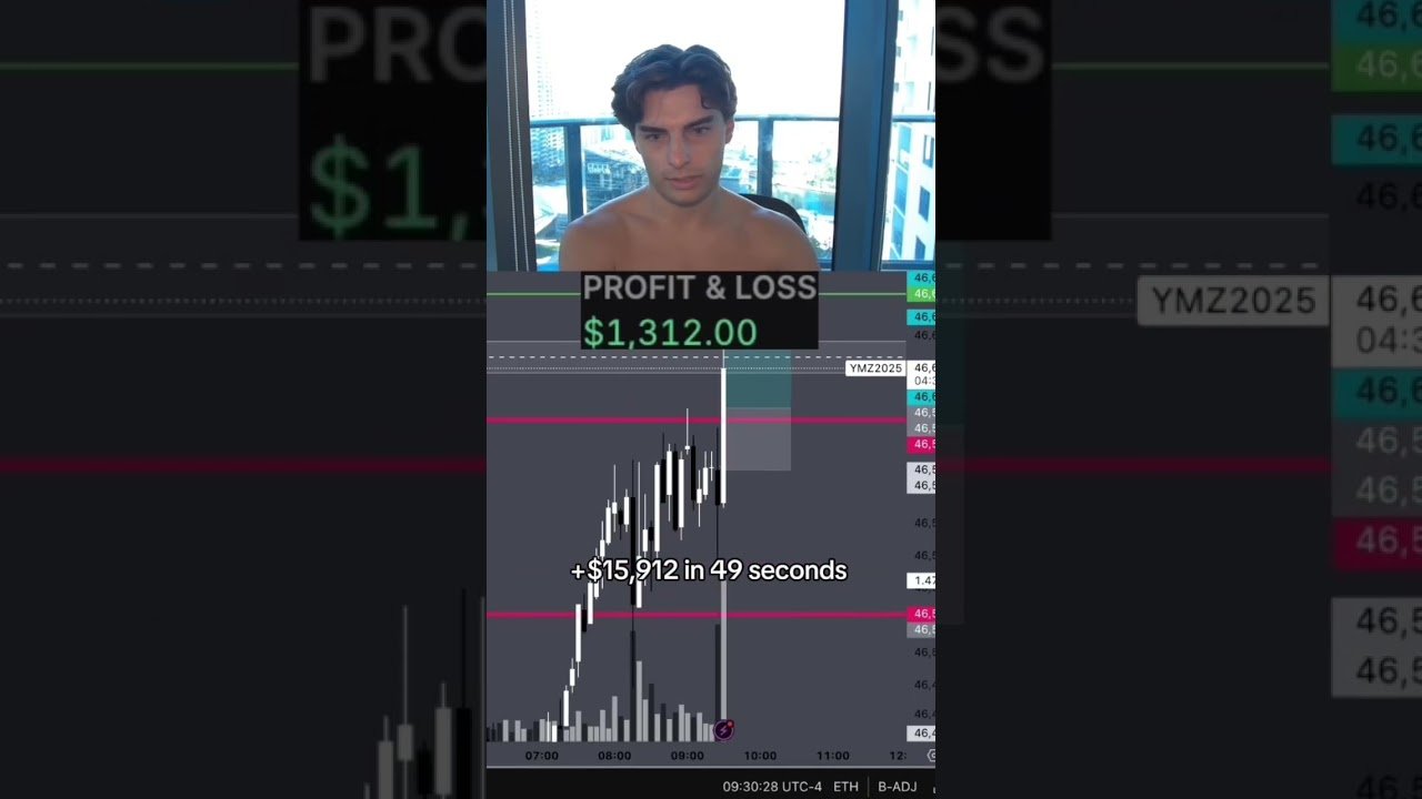 One of my best trades ever! #daytrading #daytrader #trading #trader