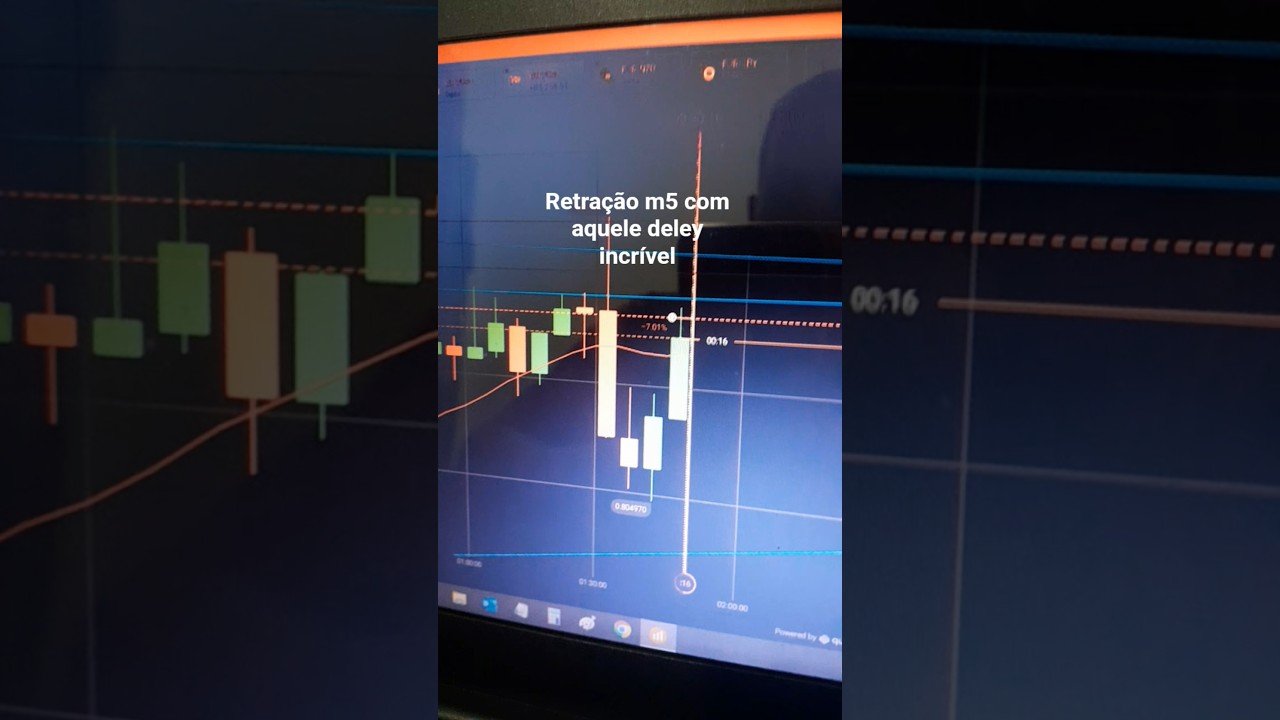 #opçõesbiná #trader #tradeiniciante #btrader #trading #bolsadevalores #daytrade rias