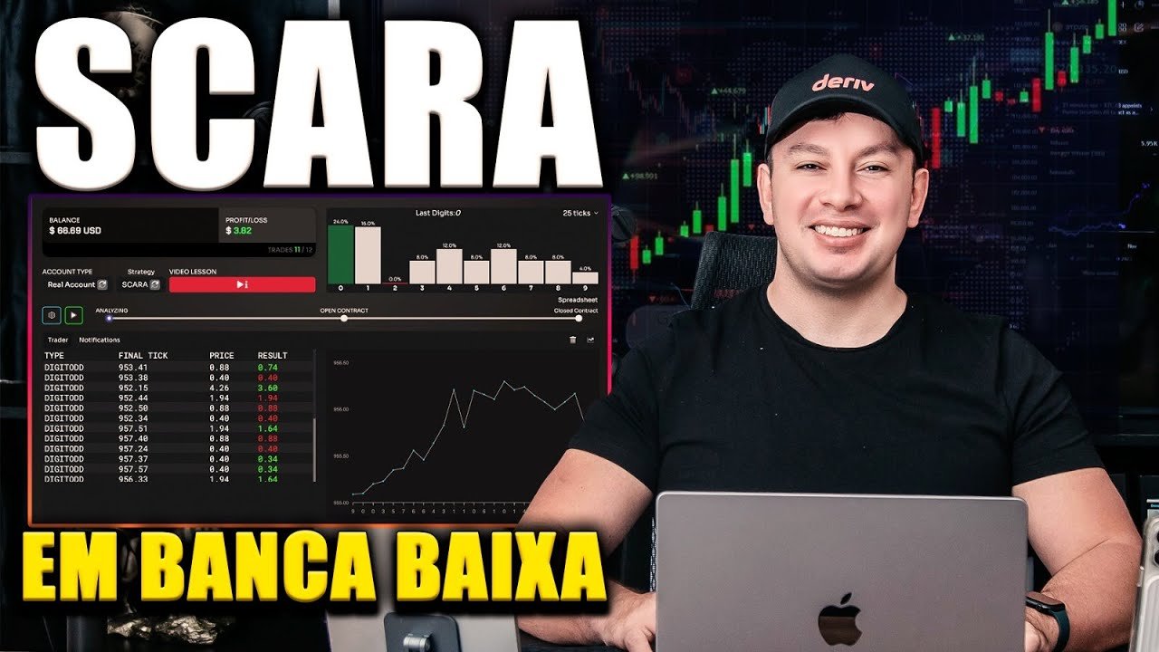 Operando com banca baixa no método SAFE com o robô SCARA 💰!!