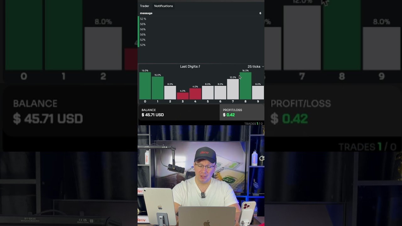 Operando com o robô trader AIRLOG — será que ele aguenta essa sequência de loss?