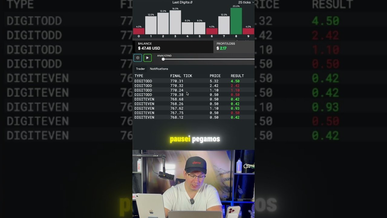 Operando com o Robô Trader SCARA — Enfrentei uma sequência de loss! Será que recuperei?