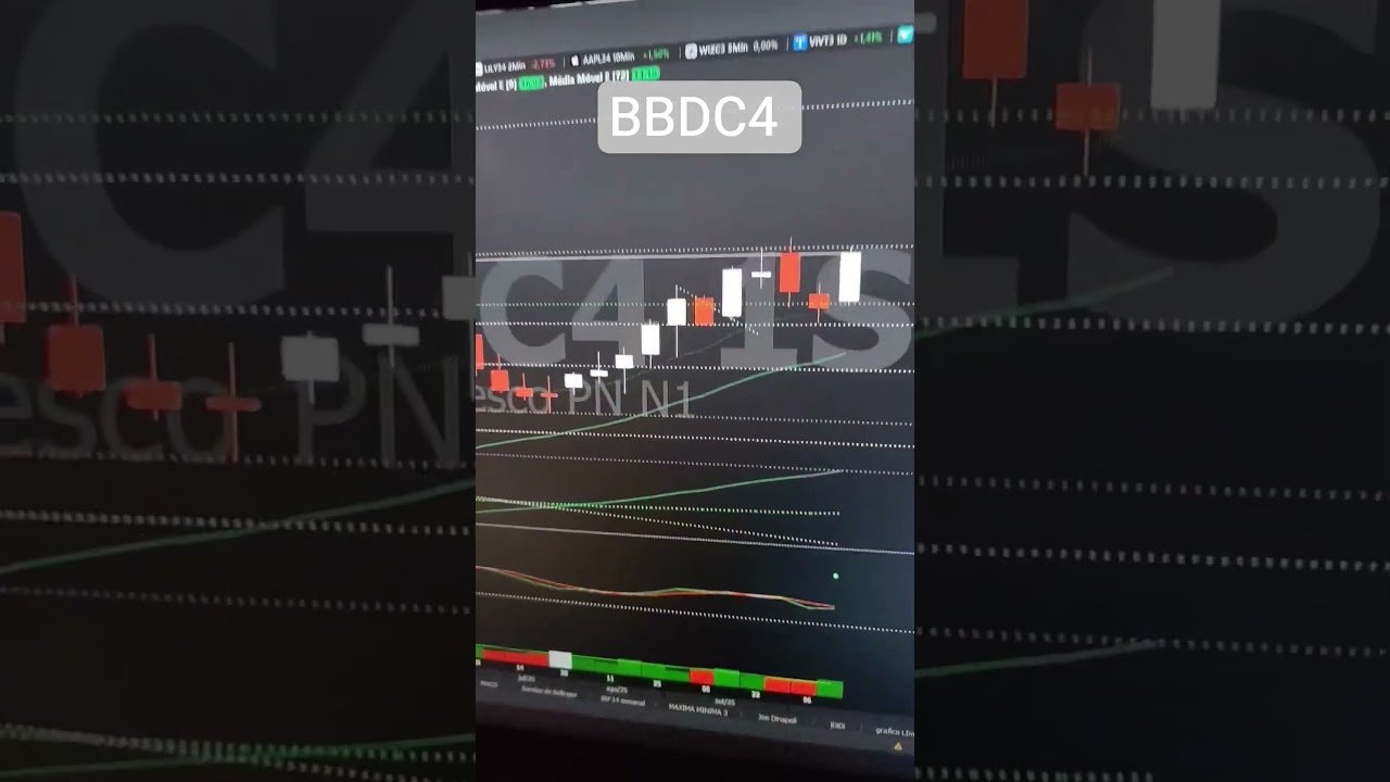 Position Trade compra BBDC4 #análisetécnica #tradeiniciante #daytrade #investimentos #trader