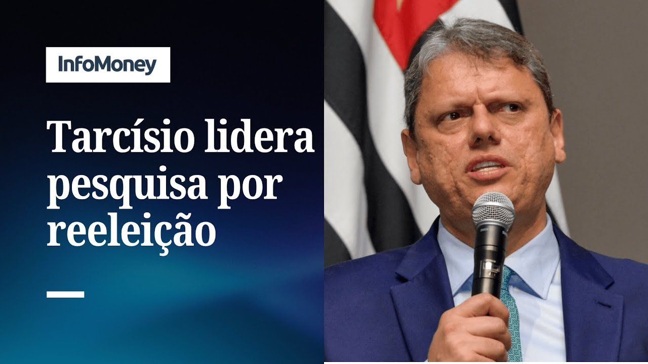 Real Time Big Data: Tarcísio lidera com folga disputa em SP | InfoMoney News