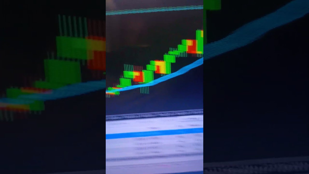 RESULTADOS DA SERIE DE OPERAÇÕES MANUAIS NO FOREX/RELATÓRIO MYFXBOOCK