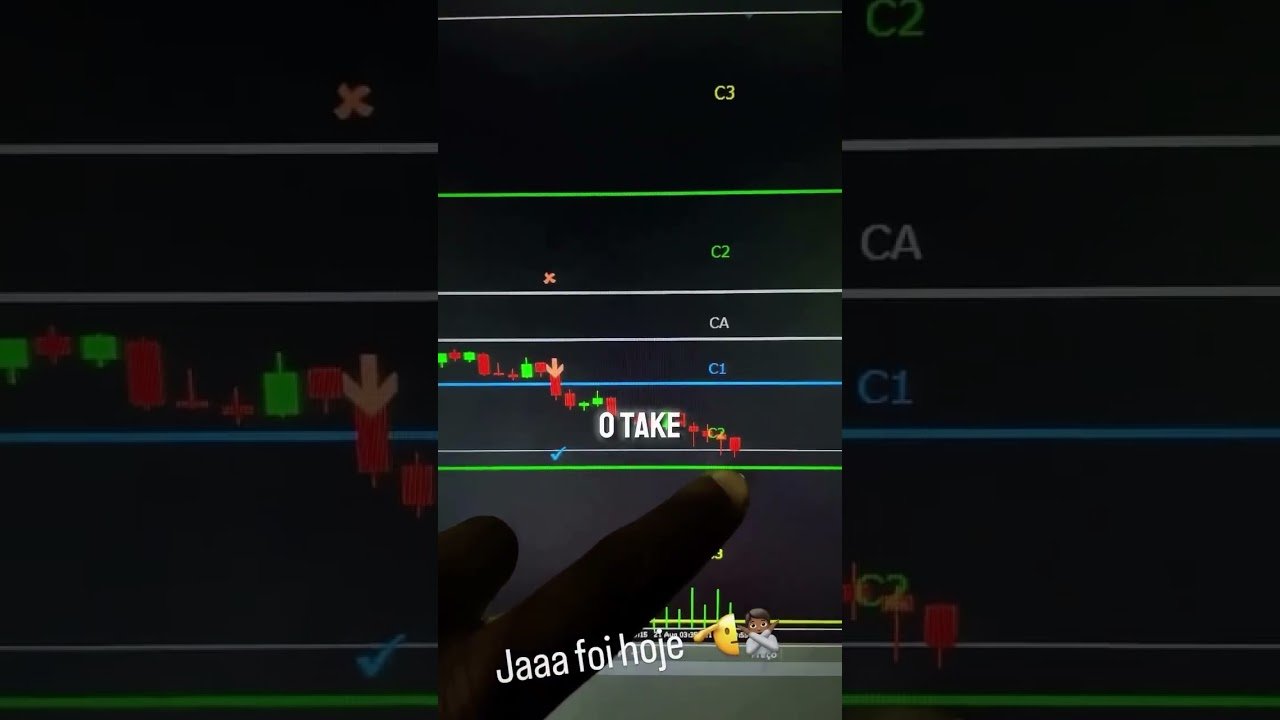 Robo em forex!!🚀🚀🚀 #forextrading #trader #forex