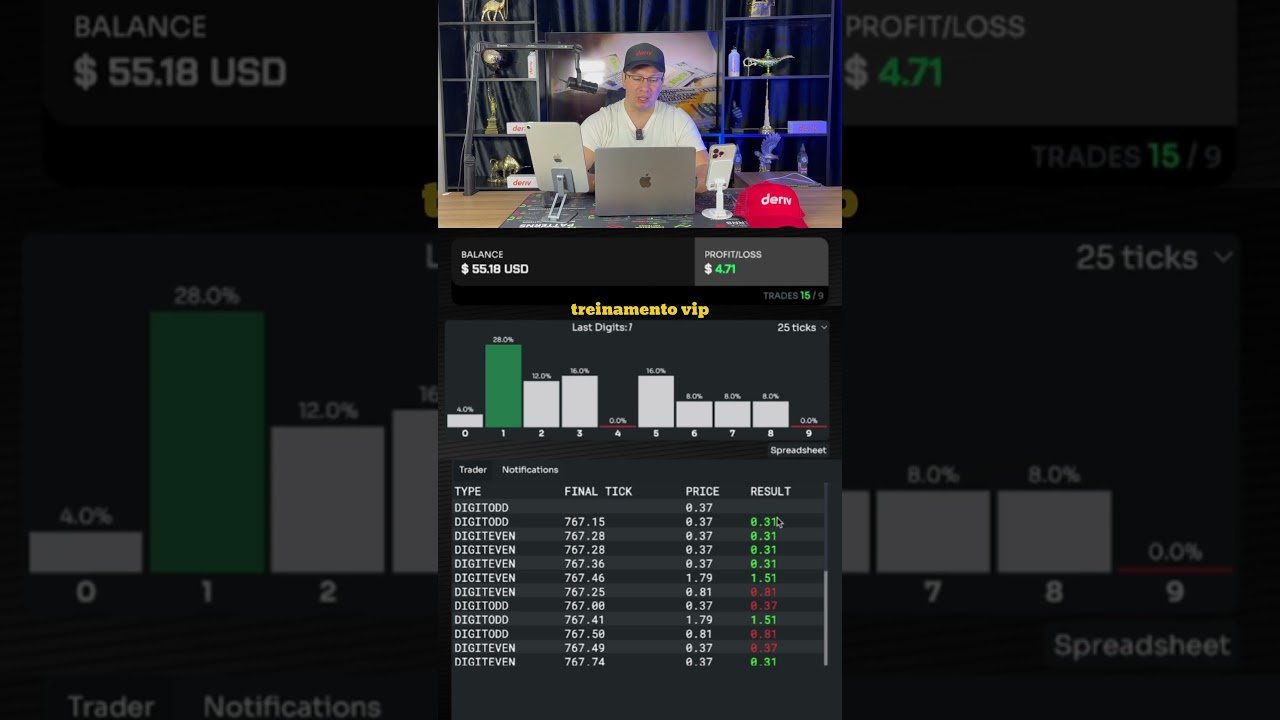 Robô trader Abdul em ação! Primeira operação após a atualização da plataforma