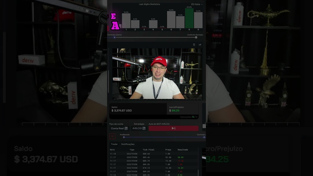 Robô Trader AIROLG 100% Automático: Lucra Sempre que o Último Dígito é Par