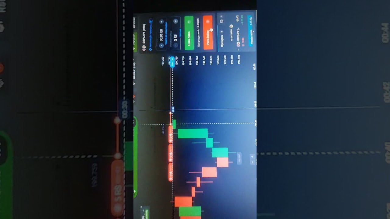 ROBO TRADER AUTOMATICO