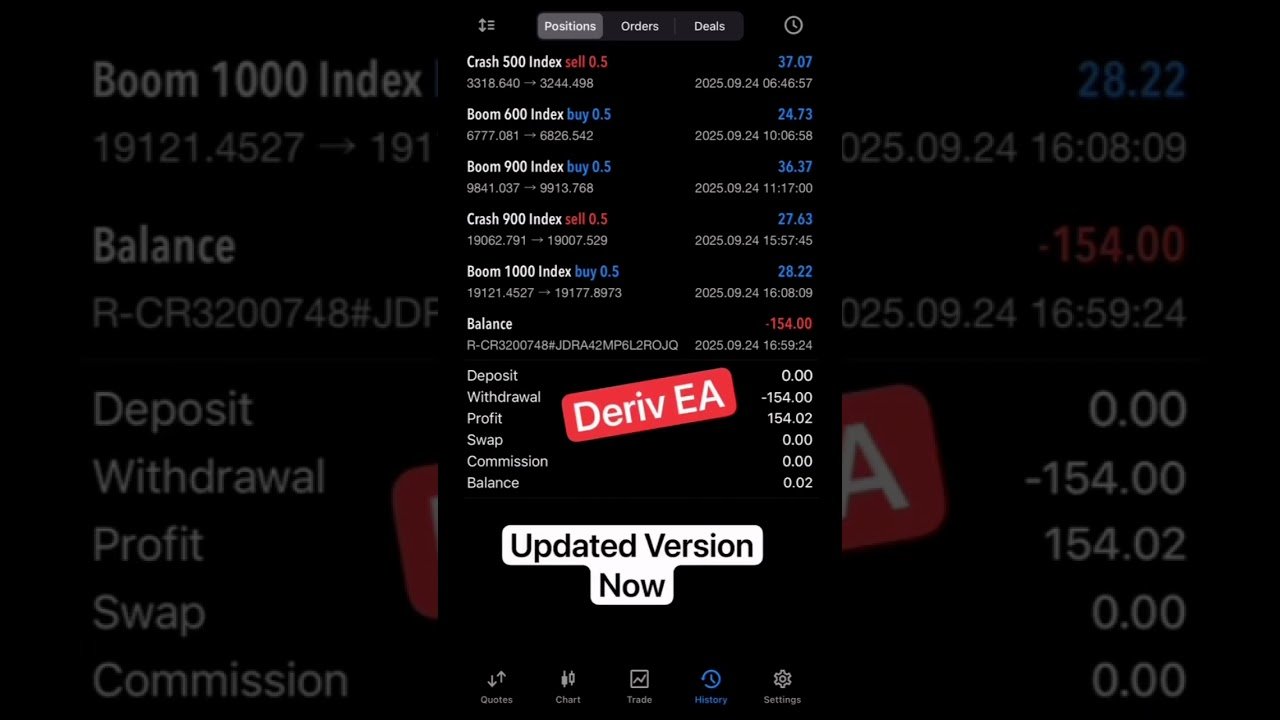 Robotic Trading Tech | Deriv Bot | Ai Robotic Trade | #forex #deriv #derivbot #autotradingrobot #fyp