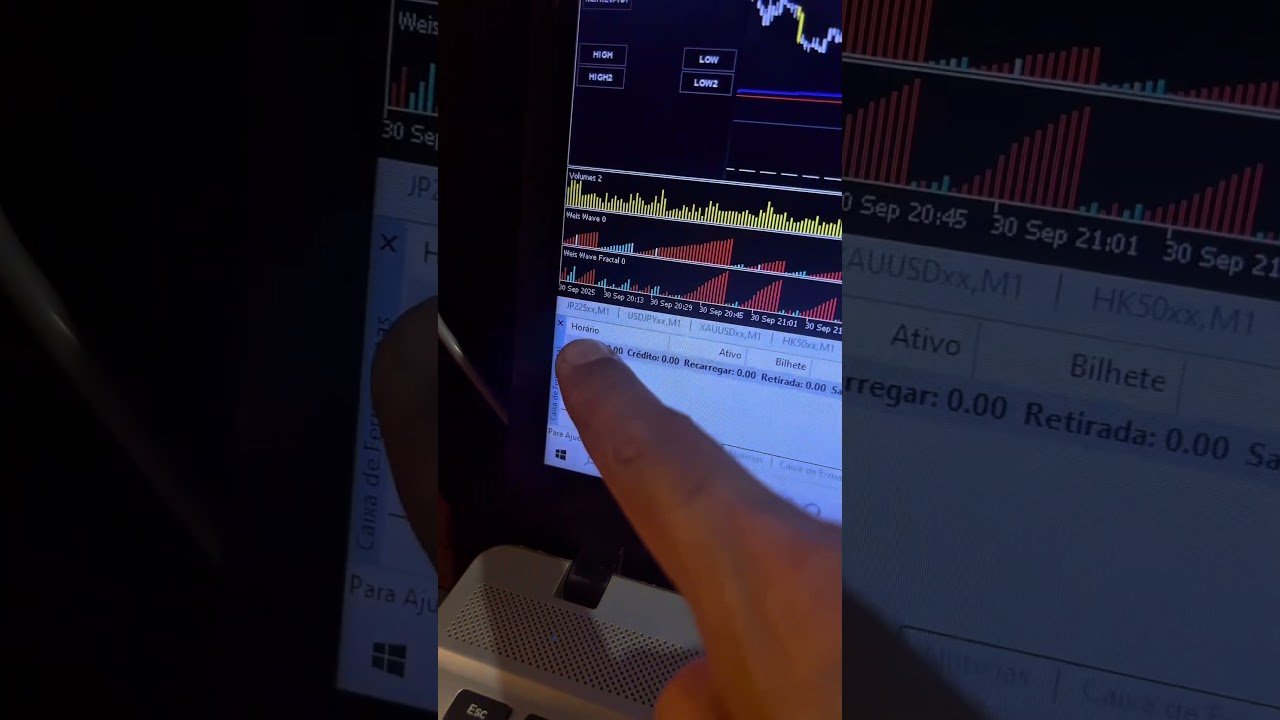 #salaaovivodaytrade #salaaovivo #daytradeaovivo #tradeaovivo #trading #trader #forex #top #daytrade