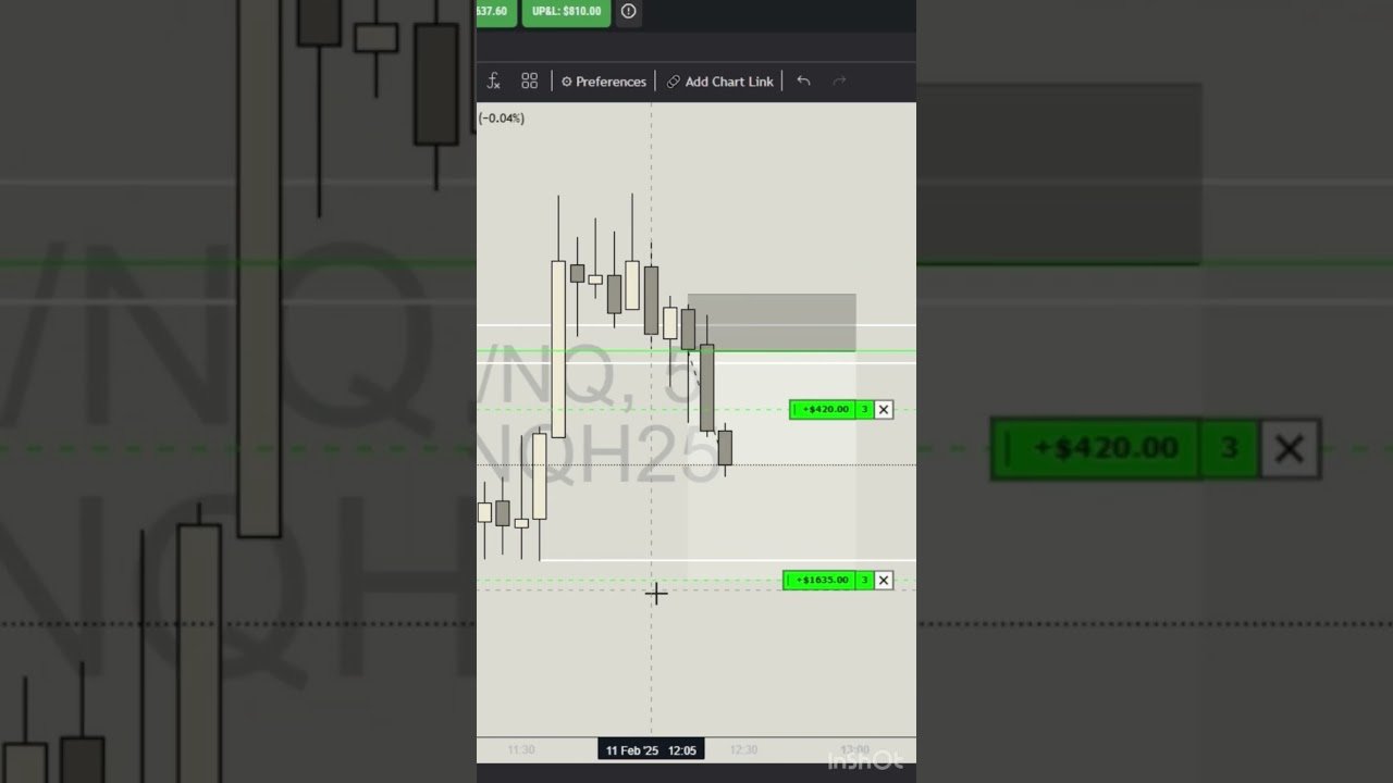 Trailing can have consequences 😔 $400 🔥 #daytrade #daytrader #daytrading #nq #sp500 #sp500 #stocks