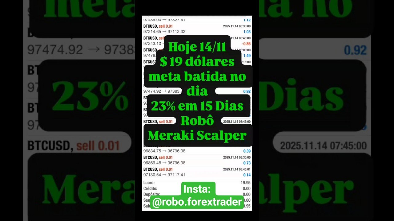🔥 23% Lucro em 15 dias Robô Trader #robodeforex #forexiniciante