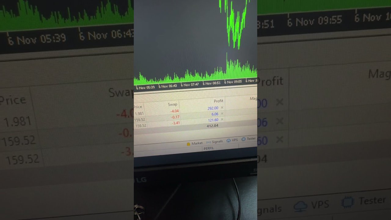 🧐 Como foi meu trade ALAVANCADO em NEAR PROTOCOL e SOLANA