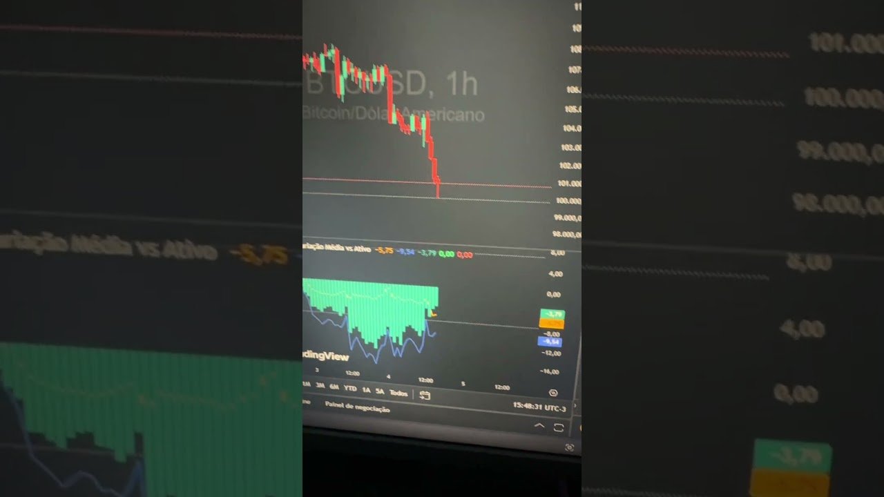 🤯 CRIPTO CRASH OU OPORTUNIDADE?