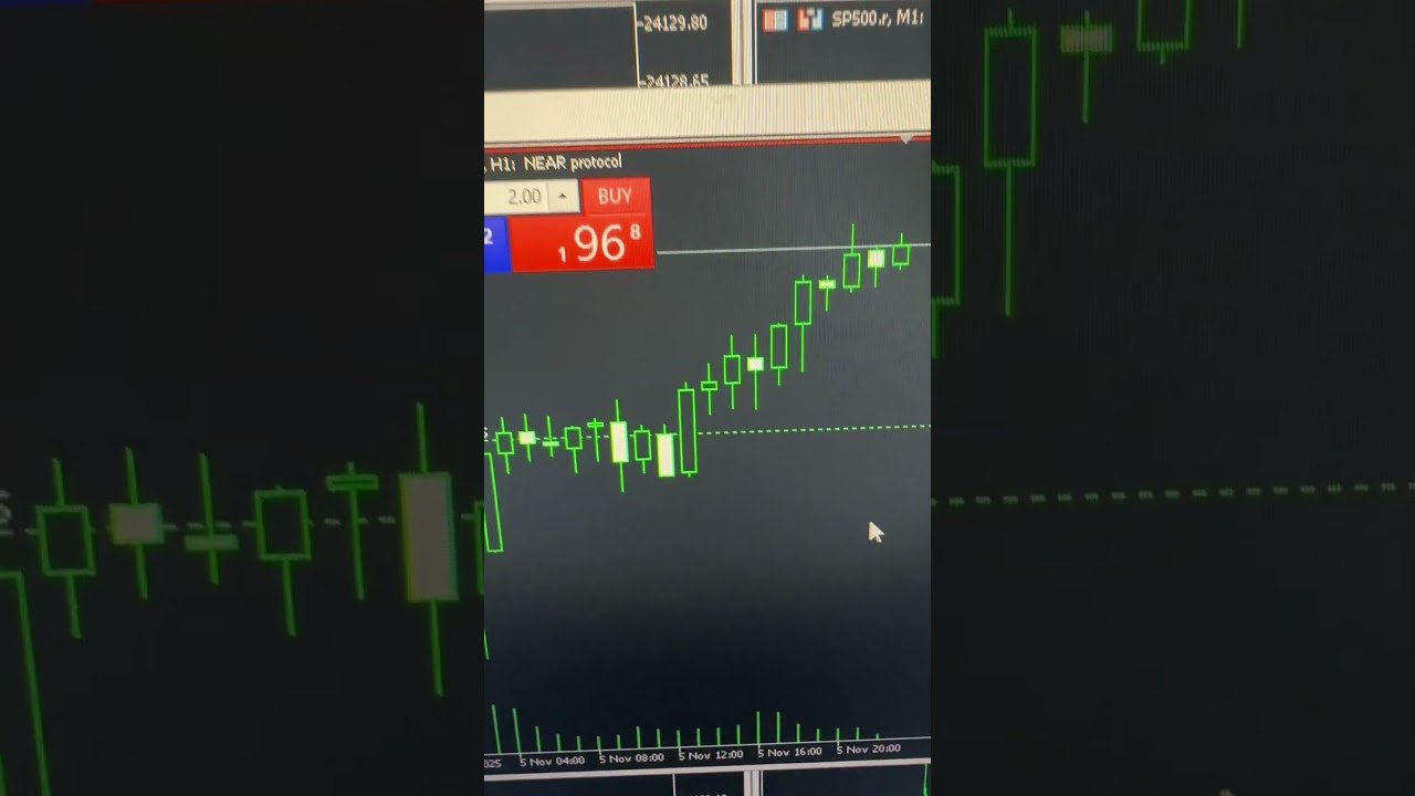 🛒 Fui às compras nas criptos 🤑🤑