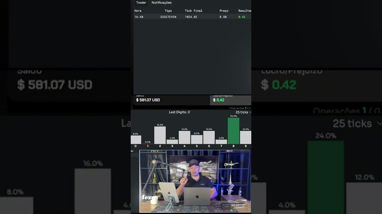 🦈 ROBO TRADER MEGALODON — Quando perde não dobra, só recupera! 🎯 Opera em Pares e Ímpares!
