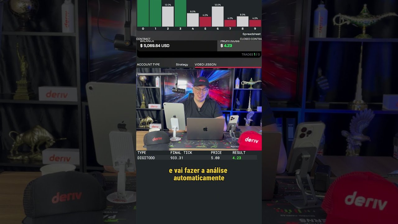 ⚡ Scara no comando! Testando o poder do robô trader com banca de $5.000!