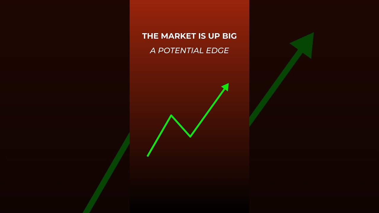 0DTE Day Trading Edge