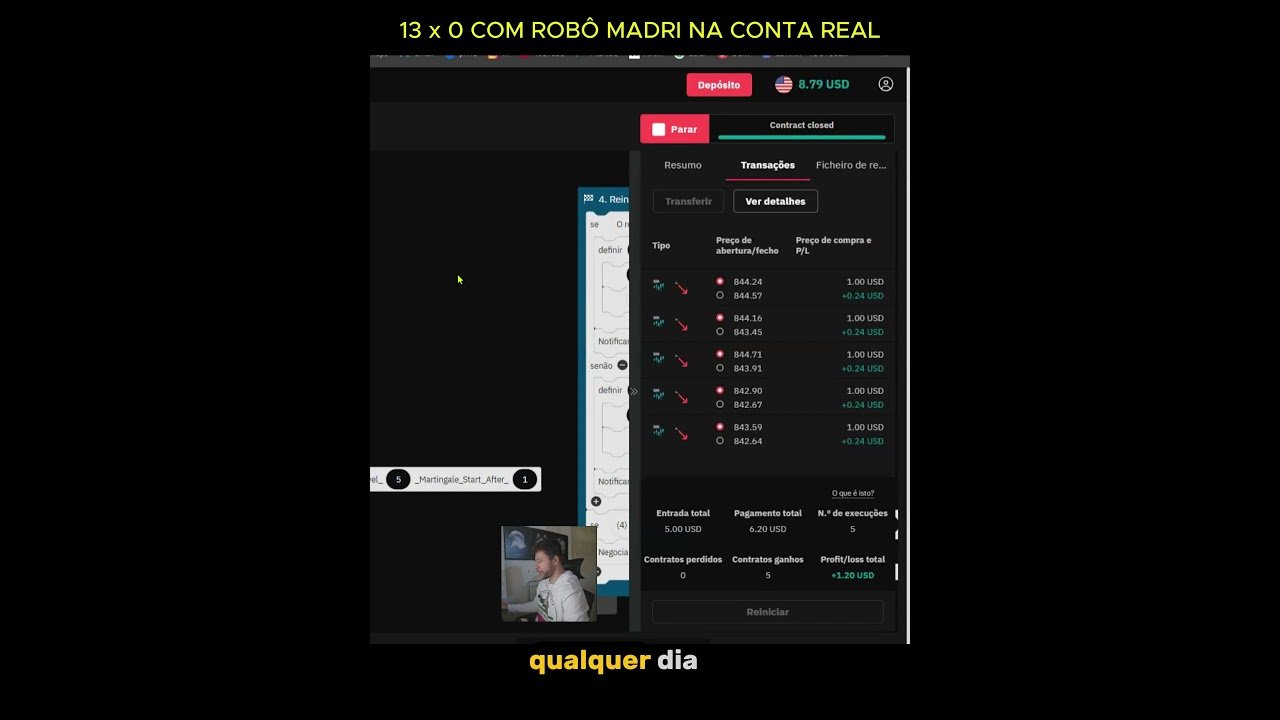 13 ACERTOS E NENHUM ERRO – ROBÔ MADRI NA CONTA REAL DERIV –  #trader #daytrade #money #ganharemdolar