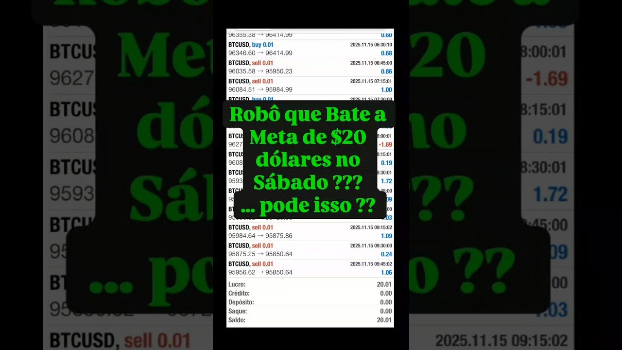 $20 Lucro no Sábado automático!!! #robodeforex #tradeiniciante #bolsadevalores