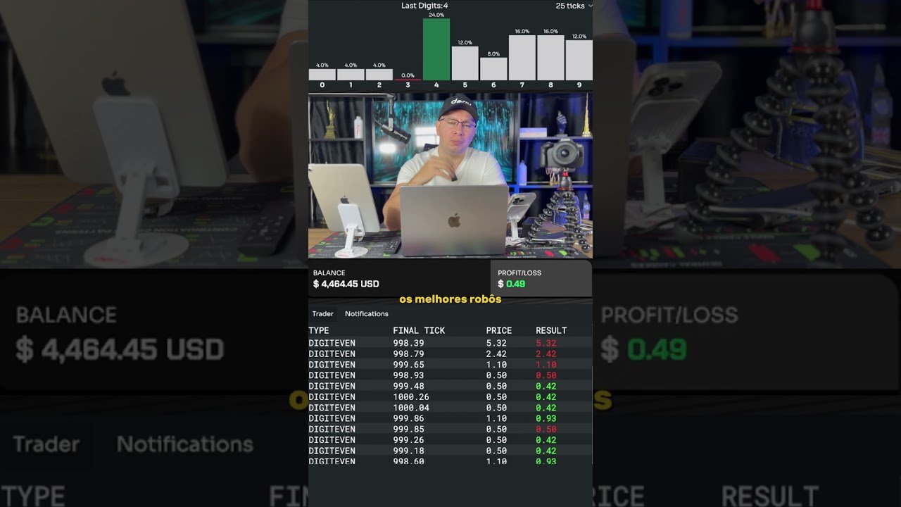 A Diferença Entre o Robô VIP e o FREE! 😳🤖