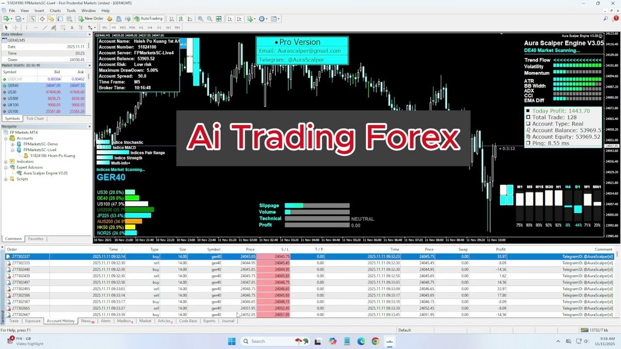 AI Trading Robot 2025 | The Future of Forex Automation #forex #trading #forextrading #fxrobo