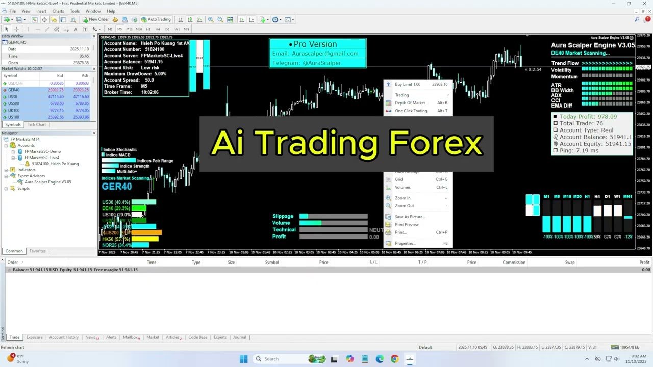 AI Trading Robot 2025 | The Future of Forex Automation #forex #trading #forextrading #trader
