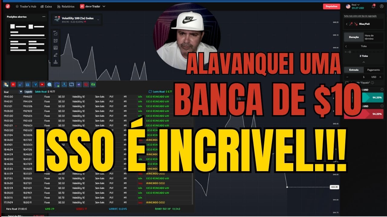 Alavancagem Deriv com banca de $10 utilizando o Bot deriv automático binary elite.