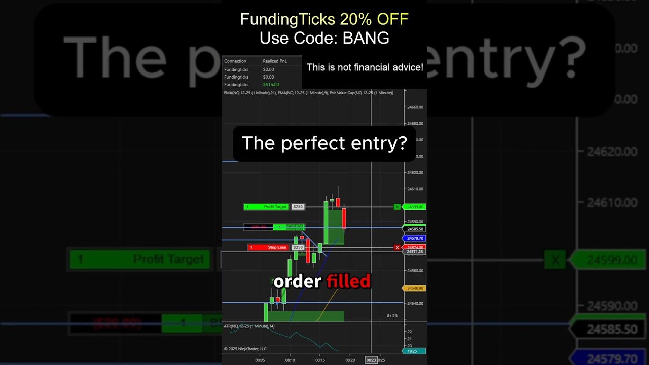 almost* perfect #daytrading