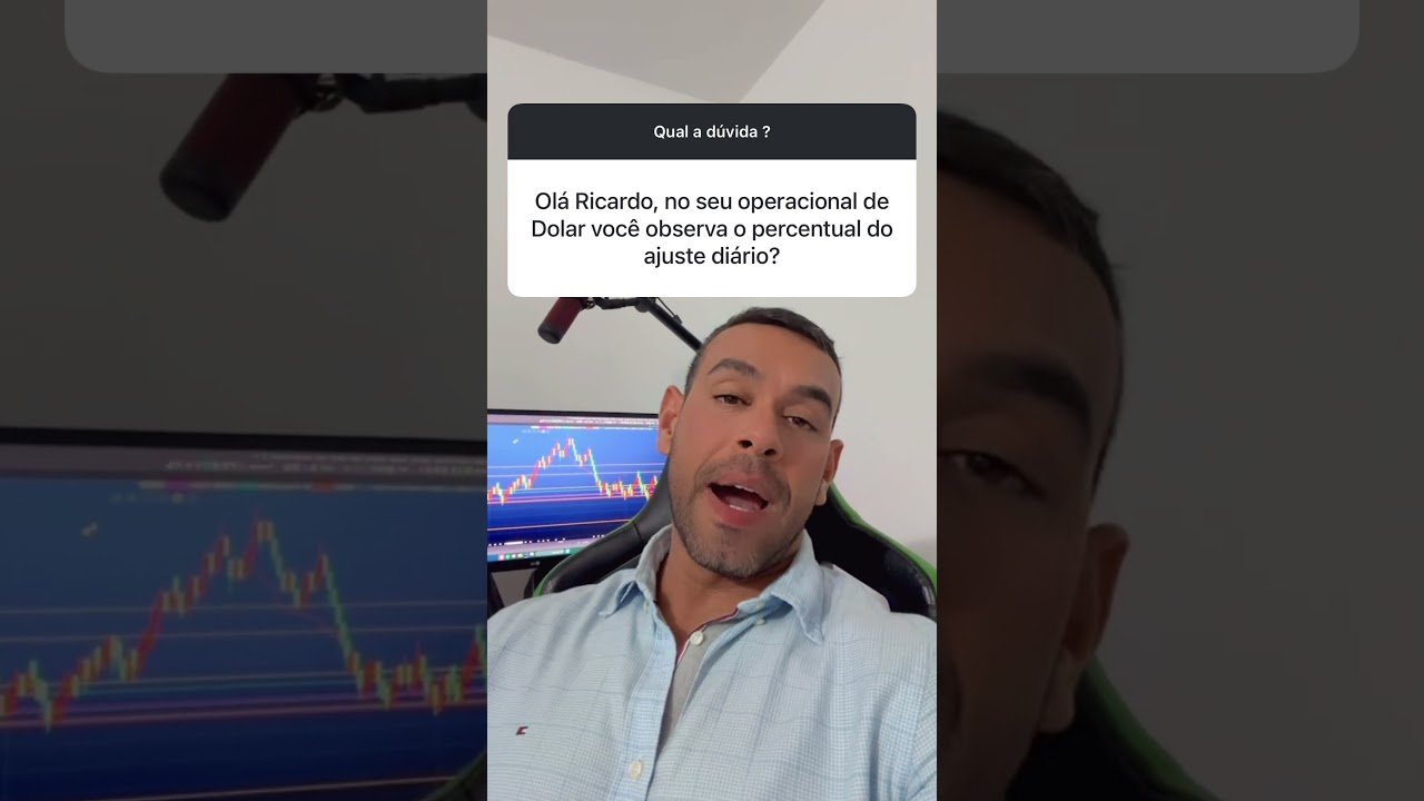 #analisetécnica #ganharemdolar #daytrade #analisetapereading #trader #batidademercado #dolarfuturo