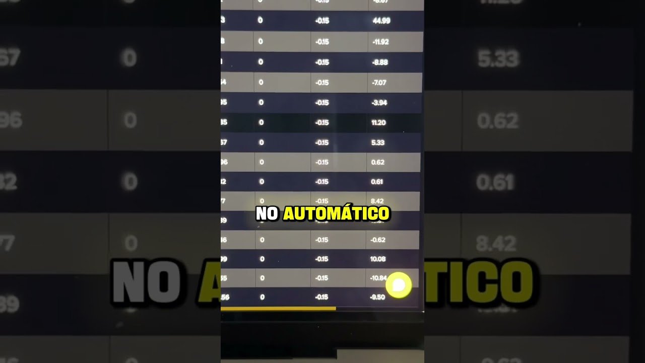 Botei mais R$ 7.000,00 na mão do robô de ouro 🤖