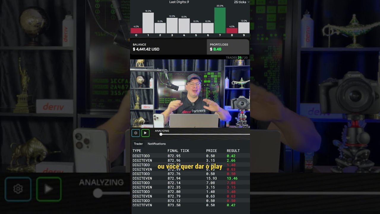 DERIV BOT QUE NÃO DOBRA – RECUPERA O ANTERIOR – A LENDA MEGALODON