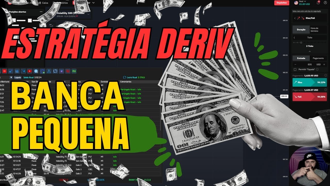 Estratégia Deriv para banca de $50 utilizando o Robo Deriv automático!