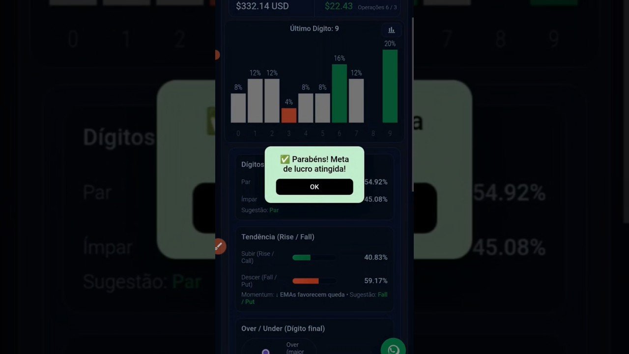 ⚡Faturei $22 com Bot Kratos #sora #trader #deriv  Robô Trader🔥💵
