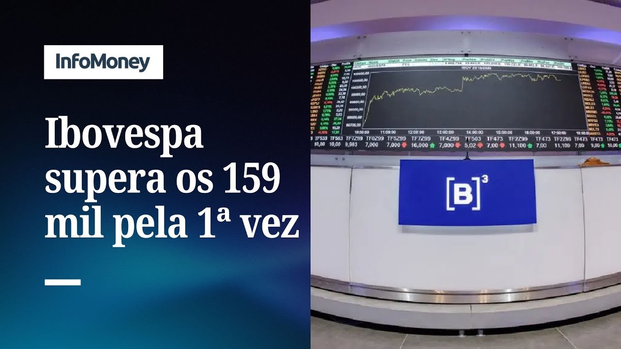 Ibovespa supera 159 mil pontos pela 1ª vez com Vale e Itaú após dividendos | InfoMoney News