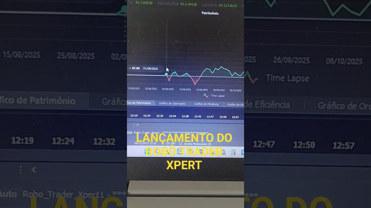 Lançamento do robô Trader Xpert! #shorts #robotrader #daytrade