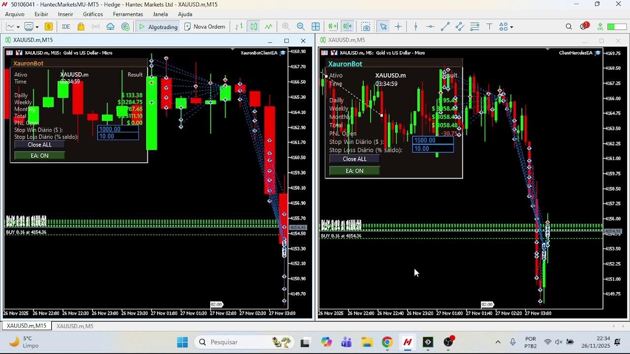 [🔴LIVE TRADING ( XAU/USD ) GOLD🔥XauronBot Robo 100% Automatico ]