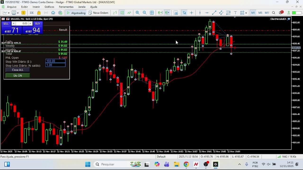 [🔴LIVE TRADING ( XAU/USD ) GOLD🔥XauronBot Robo 100% Automatico ]