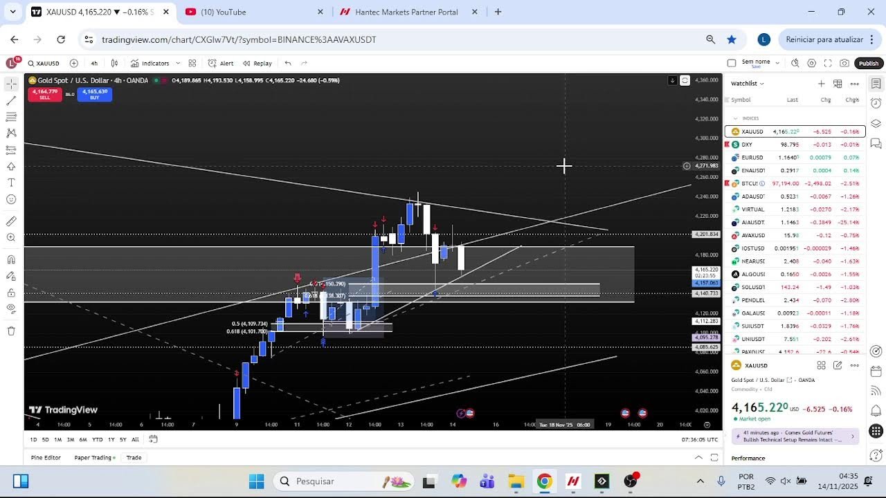 [🔴LIVE TRADING ( XAU/USD ) GOLD🔥XauronBot Robo 100% Automatico ]