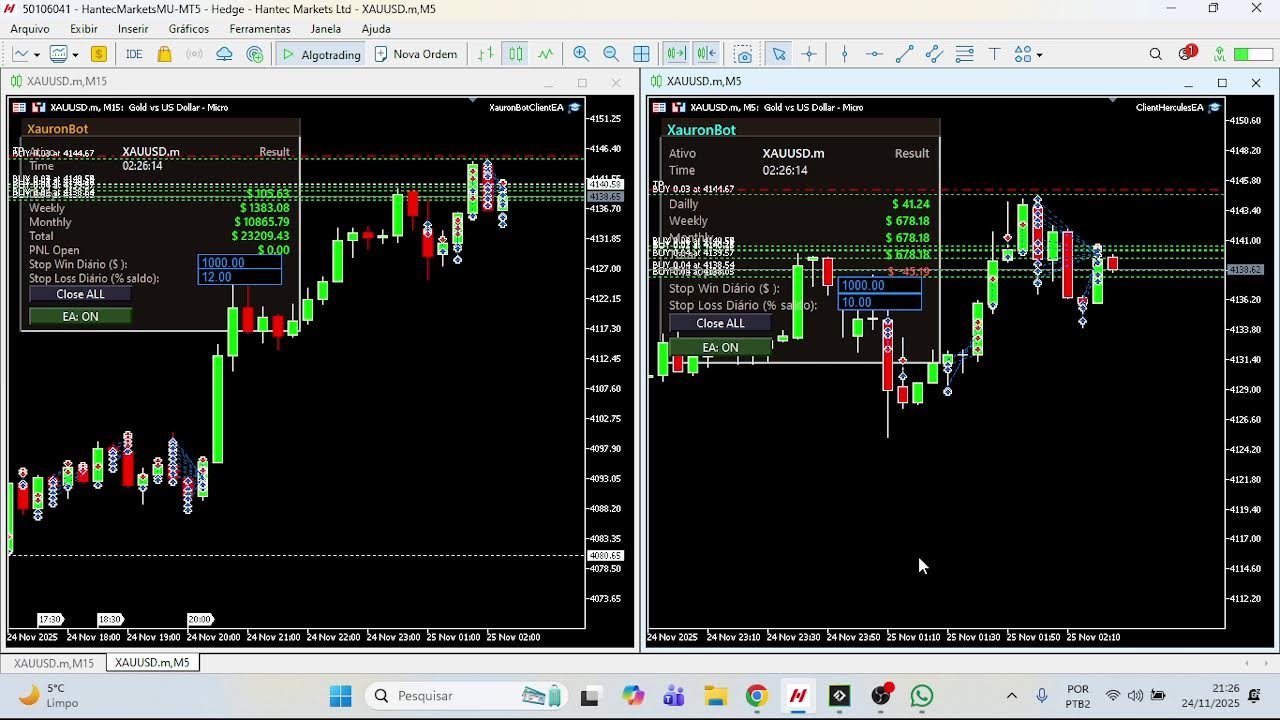 [🔴LIVE TRADING ( XAU/USD ) GOLD🔥XauronBot Robo 100% Automatico ]